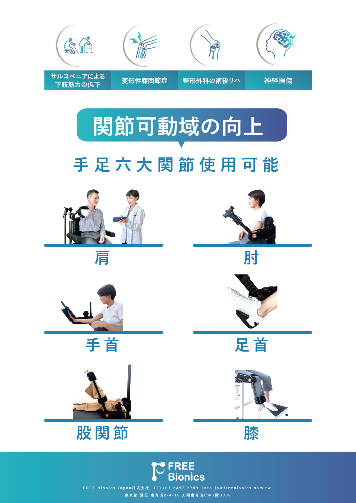 NimBO筋力運動ロボット（各関節対応