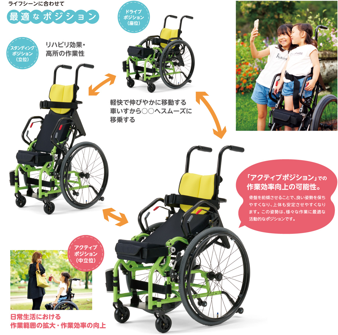 NOVA_RiseActive for Kids