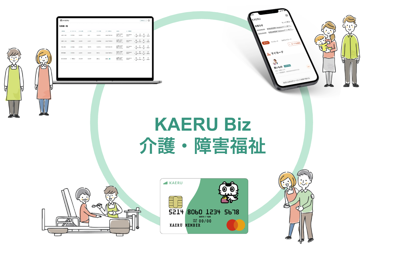 KAERU Biz 介護・障害福祉