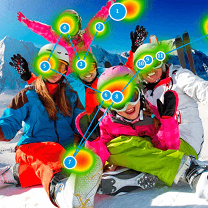 トビー視線ビューワ