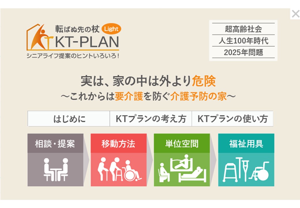 高齢者・身体障害者の自立（律）生活行動支援設計ソフト「KT-PLAN」