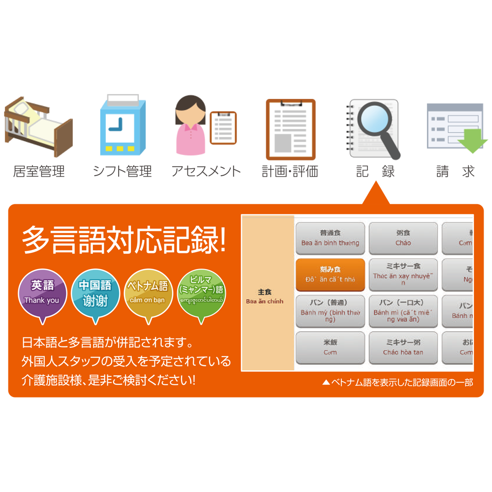 施設・居住系サービス向けカナミッククラウドサービス