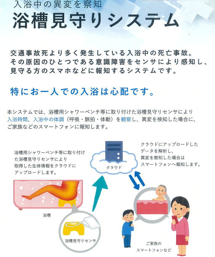 浴槽見守りセンサー